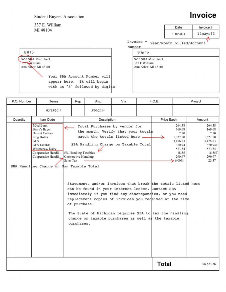 How to read your SBA Invoice - Spartan Housing Co-op Spartan Housing Co-op